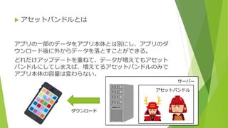 アプリの一部のデータをアプリ本体とは別にし、アプリのダ
ウンロード後に外からデータを落とすことができる。
どれだけアップデートを重ねて、データが増えてもアセット
バンドルにしてしまえば、増えてるアセットバンドルのみで
アプリ本体の容量は変わらない。
 アセットバンドルとは
サーバー
アセットバンドル
ダウンロード
 