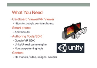 What You Need
• Cardboard Viewer/VR Viewer
• https://vr.google.com/cardboard/
• Smart phone
• Android/iOS
• Authoring Tools/SDK
• Google VR SDK
• Unity/Unreal game engine
• Non programming tools
• Content
• 3D models, video, images, sounds
 