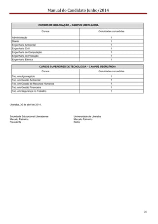 Manual do Candidato Junho/2014
26
CURSOS DE GRADUAÇÃO – CAMPUS UBERLÂNDIA
Cursos Gratuidades concedidas
Administração 1
Direito 1
Engenharia Ambiental 1
Engenharia Civil 1
Engenharia de Computação 1
Engenharia de Produção 1
Engenharia Elétrica 1
CURSOS SUPERIORES DE TECNOLOGIA – CAMPUS UBERLÂNDIA
Cursos Gratuidades concedidas
Tec. em Agronegócio 1
Tec. em Gestão Ambiental 1
Tec. em Gestão de Recursos Humanos 1
Tec. em Gestão Financeira 1
Tec. em Segurança no Trabalho 1
Uberaba, 30 de abril de 2014.
Sociedade Educacional Uberabense Universidade de Uberaba
Marcelo Palmério Marcelo Palmério
Presidente Reitor
 