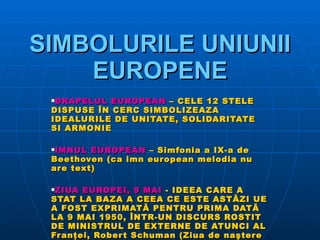 SIMBOLURILE UNIUNII EUROPENE DRAPELUL EUROPEAN  – CELE 12 STELE DISPUSE  Î N CERC SIMBOLIZEAZA  IDEALURILE DE UNITATE, SOLIDARITATE SI ARMONIE IMNUL EUROPEAN  – Simfonia a IX-a de Beethoven (ca imn european melodia nu are text) ZIUA EUROPEI, 9 MAI  - IDEEA CARE A STAT LA BAZA A CEEA CE ESTE ASTĂZI UE A FOST EXPRIMATĂ PENTRU PRIMA DATĂ LA 9 MAI 1950, ÎNTR-UN DISCURS ROSTIT DE MINISTRUL DE EXTERNE DE ATUNCI AL Franţei, Robert Schuman (Ziua de naştere a Uniunii Europene) DEVIZA  : UNITATE ÎN DIVERSITATE 