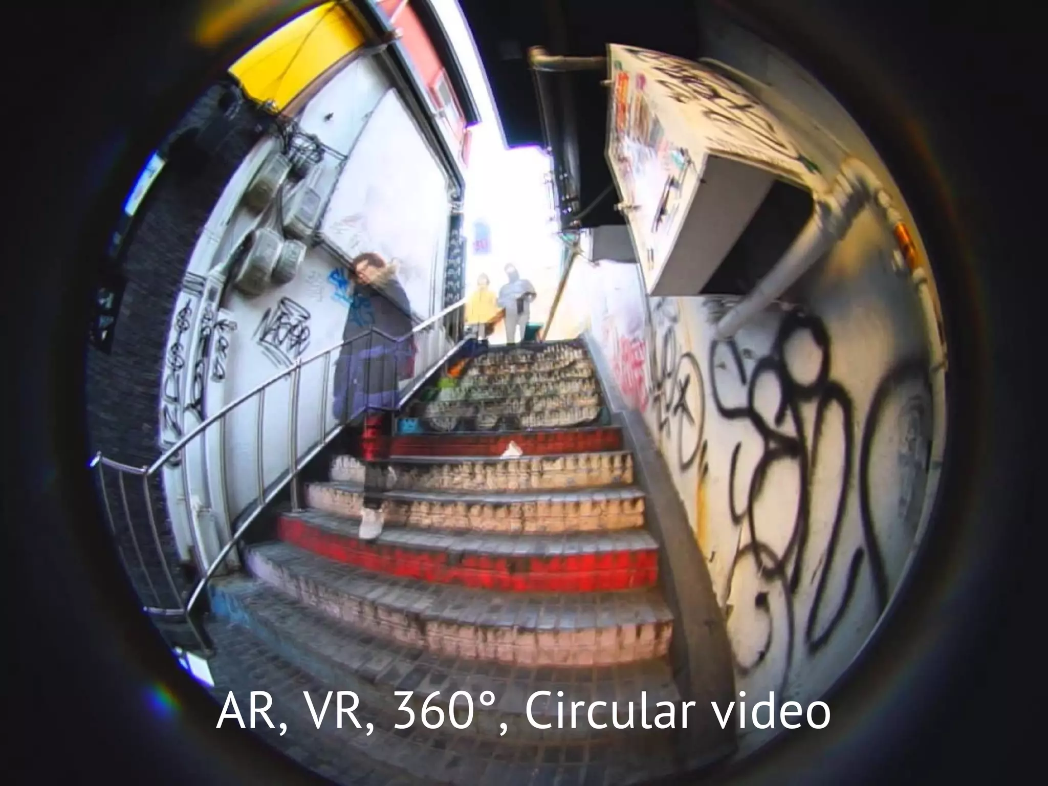 AR, VR, 360°, Circular video