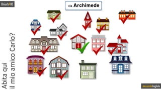 Uniurb4HS
alessandrobogliolo
Abitaqui
ilmioamicoCarlo?
 