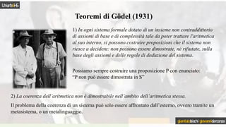 Teoremi di Gödel (1931)
1) In ogni sistema formale dotato di un insieme non contraddittorio
di assiomi di base e di complessità tale da poter trattare l'aritmetica
al suo interno, si possono costruire proposizioni che il sistema non
riesce a decidere: non possono essere dimostrate, né rifiutate, sulla
base degli assiomi e delle regole di deduzione del sistema.
Possiamo sempre costruire una proposizione P con enunciato:
“P non può essere dimostrata in S”
2) La coerenza dell’aritmetica non è dimostrabile nell’ambito dell’aritmetica stessa.
Il problema della coerenza di un sistema può solo essere affrontato dall’esterno, ovvero tramite un
metasistema, o un metalinguaggio.
Uniurb4HS
gianitalobischi giovannidarconza
 