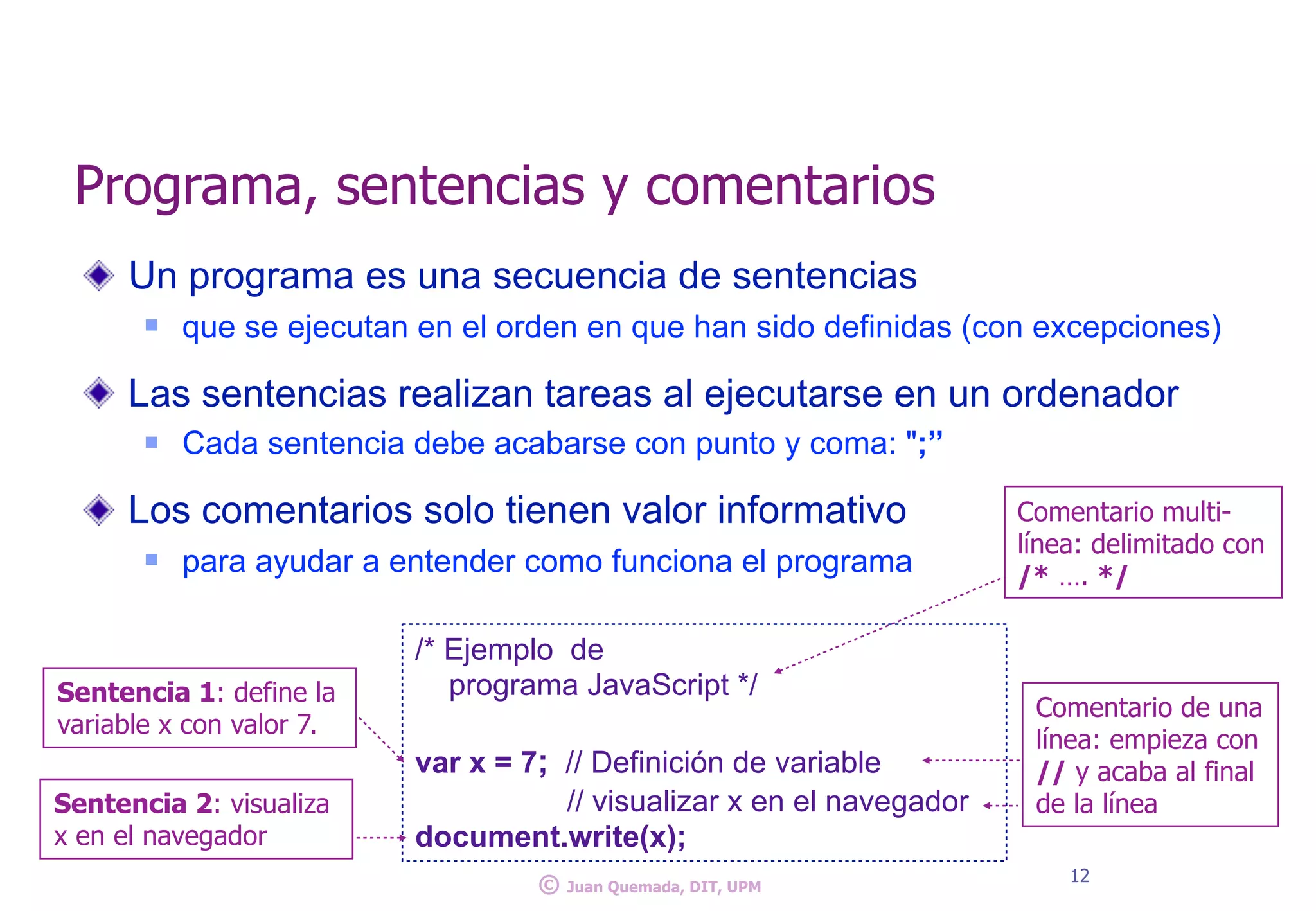 Un programa es una secuencia de sentencias
n que se ejecutan en el orden en que han sido definidas (con excepciones)
Las sentencias realizan tareas al ejecutarse en un ordenador
n Cada sentencia debe acabarse con punto y coma: ";”
Los comentarios solo tienen valor informativo
n para ayudar a entender como funciona el programa
Programa, sentencias y comentarios
12
© Juan Quemada, DIT, UPM
/* Ejemplo de
programa JavaScript */
var x = 7; // Definición de variable
// visualizar x en el navegador
document.write(x);
Sentencia 1: define la
variable x con valor 7.
Sentencia 2: visualiza
x en el navegador
Comentario multi-
línea: delimitado con
/* …. */
Comentario de una
línea: empieza con
// y acaba al final
de la línea
 
