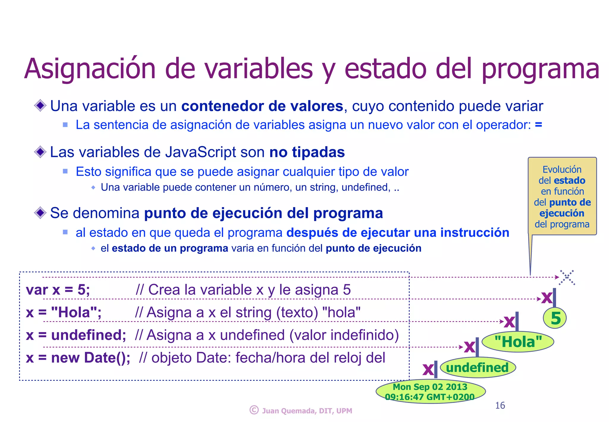 Asignación de variables y estado del programa
Una variable es un contenedor de valores, cuyo contenido puede variar
n La sentencia de asignación de variables asigna un nuevo valor con el operador: =
Las variables de JavaScript son no tipadas
n Esto significa que se puede asignar cualquier tipo de valor
w Una variable puede contener un número, un string, undefined, ..
Se denomina punto de ejecución del programa
n al estado en que queda el programa después de ejecutar una instrucción
w el estado de un programa varia en función del punto de ejecución
16
© Juan Quemada, DIT, UPM
var x = 5; // Crea la variable x y le asigna 5
x = "Hola"; // Asigna a x el string (texto) "hola"
x = undefined; // Asigna a x undefined (valor indefinido)
x = new Date(); // objeto Date: fecha/hora del reloj del
5
x
"Hola"
x
undefined
x
Mon Sep 02 2013
09:16:47 GMT+0200
x
Evolución
del estado
en función
del punto de
ejecución
del programa
 