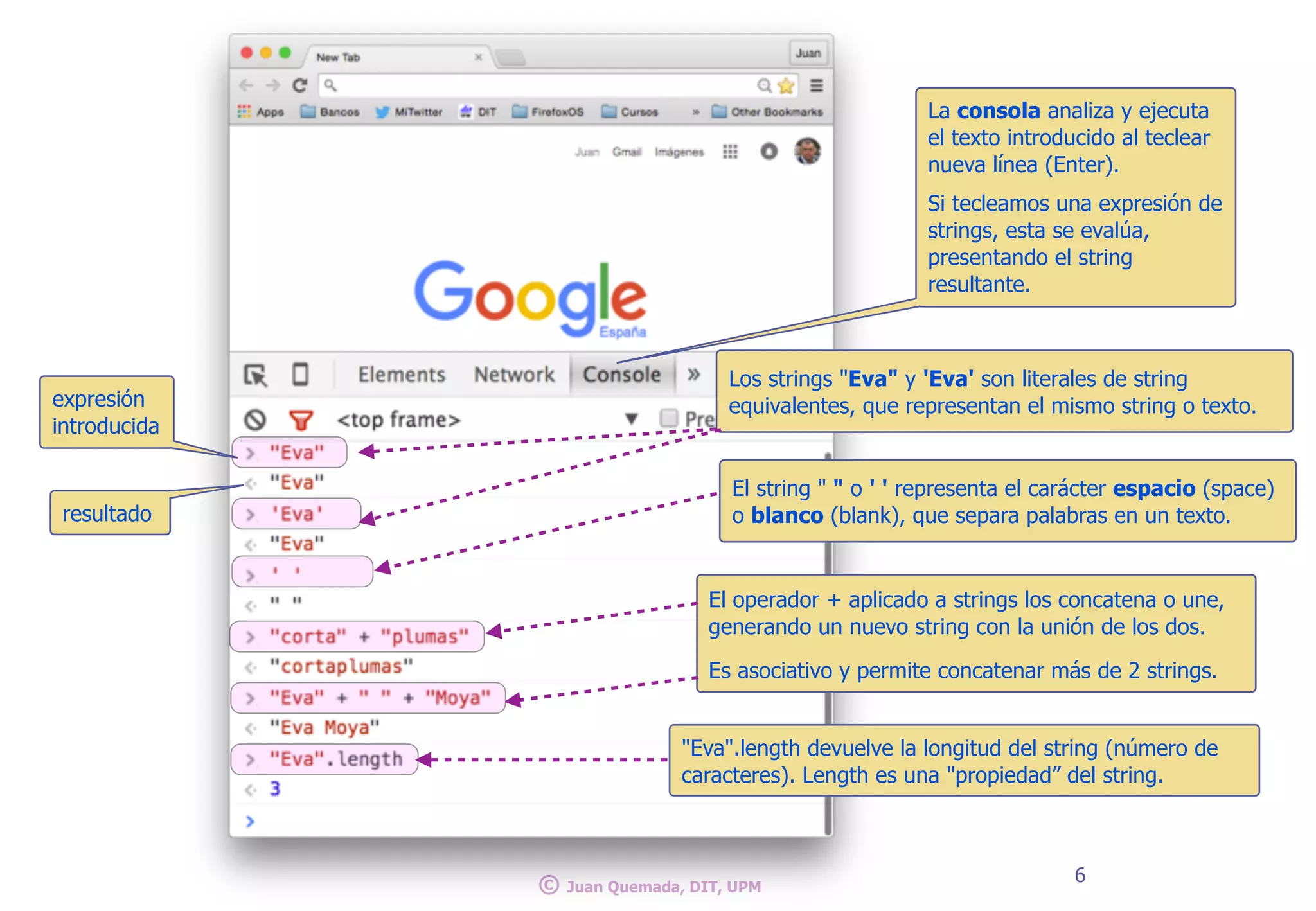 6
© Juan Quemada, DIT, UPM
expresión
introducida
resultado
La consola analiza y ejecuta
el texto introducido al teclear
nueva línea (Enter).
Si tecleamos una expresión de
strings, esta se evalúa,
presentando el string
resultante.
Los strings "Eva" y 'Eva' son literales de string
equivalentes, que representan el mismo string o texto.
El string " " o ' ' representa el carácter espacio (space)
o blanco (blank), que separa palabras en un texto.
El operador + aplicado a strings los concatena o une,
generando un nuevo string con la unión de los dos.
Es asociativo y permite concatenar más de 2 strings.
"Eva".length devuelve la longitud del string (número de
caracteres). Length es una "propiedad” del string.
 