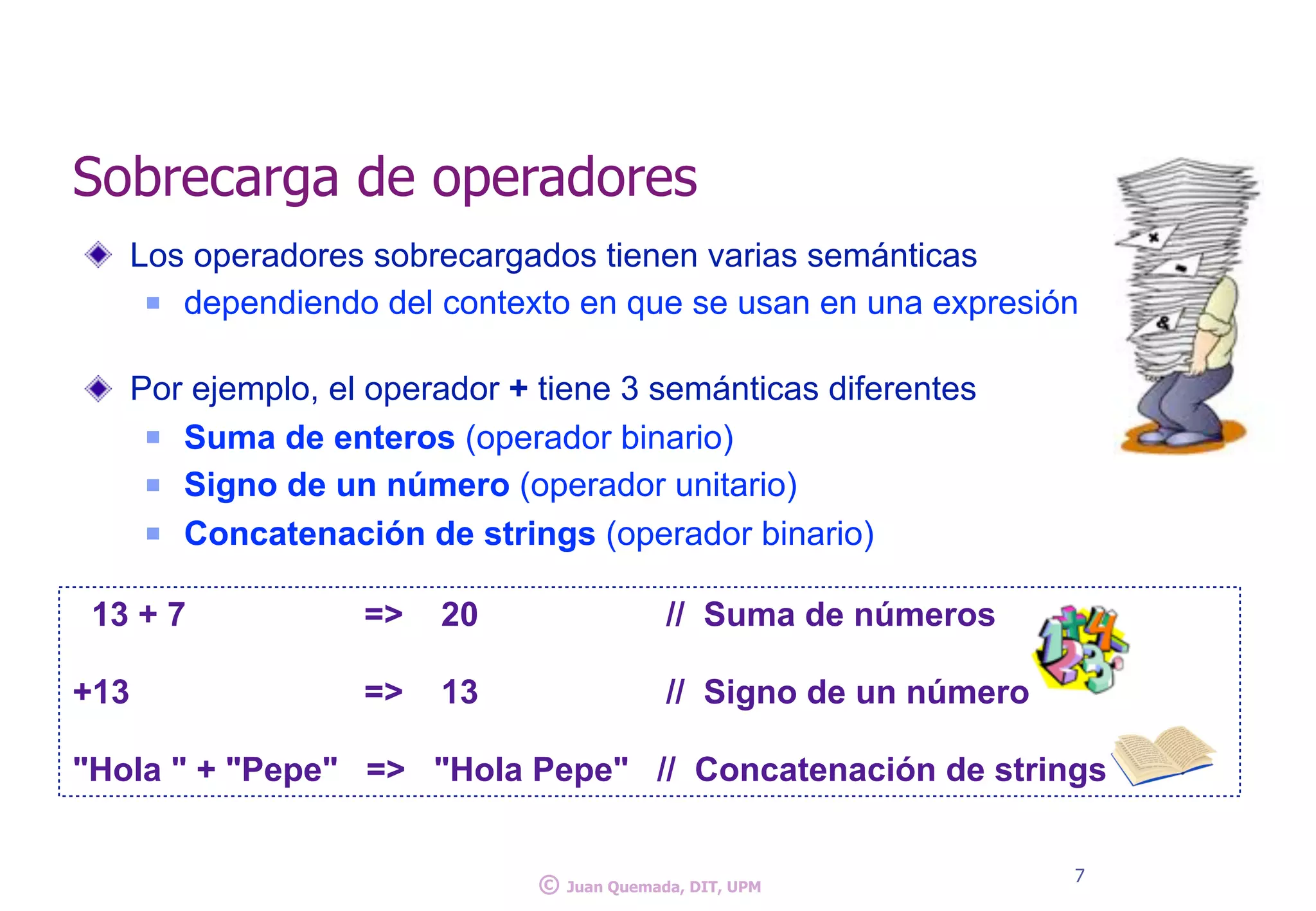 Los operadores sobrecargados tienen varias semánticas
n dependiendo del contexto en que se usan en una expresión
Por ejemplo, el operador + tiene 3 semánticas diferentes
n Suma de enteros (operador binario)
n Signo de un número (operador unitario)
n Concatenación de strings (operador binario)
Sobrecarga de operadores
13 + 7 => 20 // Suma de números
+13 => 13 // Signo de un número
"Hola " + "Pepe" => "Hola Pepe" // Concatenación de strings
7
© Juan Quemada, DIT, UPM
 