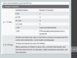 Universal elementary education India | PDF