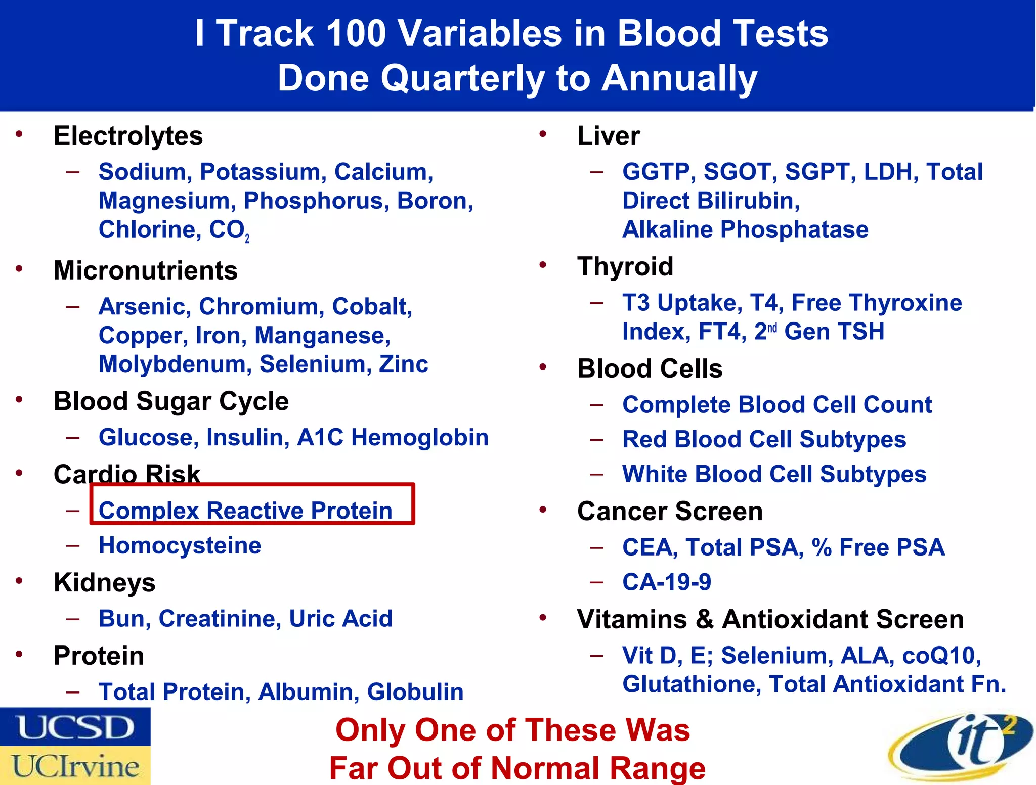 I Track 100 Variables in Blood Tests
                     Done Quarterly to Annually
•   Electrolytes                          •   Liver
     – Sodium, Potassium, Calcium,             – GGTP, SGOT, SGPT, LDH, Total
       Magnesium, Phosphorus, Boron,             Direct Bilirubin,
       Chlorine, CO2                             Alkaline Phosphatase
•   Micronutrients                        •   Thyroid
     – Arsenic, Chromium, Cobalt,              – T3 Uptake, T4, Free Thyroxine
       Copper, Iron, Manganese,                  Index, FT4, 2nd Gen TSH
       Molybdenum, Selenium, Zinc         •   Blood Cells
•   Blood Sugar Cycle                          – Complete Blood Cell Count
     – Glucose, Insulin, A1C Hemoglobin        – Red Blood Cell Subtypes
•   Cardio Risk                                – White Blood Cell Subtypes
     – Complex Reactive Protein           •   Cancer Screen
     – Homocysteine                            – CEA, Total PSA, % Free PSA
•   Kidneys                                    – CA-19-9
     – Bun, Creatinine, Uric Acid         •   Vitamins & Antioxidant Screen
•   Protein                                    – Vit D, E; Selenium, ALA, coQ10,
     – Total Protein, Albumin, Globulin          Glutathione, Total Antioxidant Fn.

                           Only One of These Was
                           Far Out of Normal Range
 