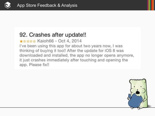 App Store Feedback & Analysis
 