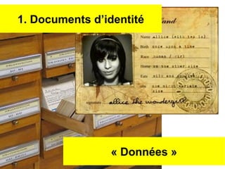 1. Documents d’identité

« Données »

20

 