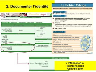 2. Documenter l’identité

« Information ».
Interconnexion
Centralisation

21

 