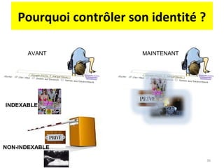 Pourquoi contrôler son identité ?
AVANT

MAINTENANT

INDEXABLE

NON-INDEXABLE
36

 