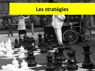Les stratégies

61

 