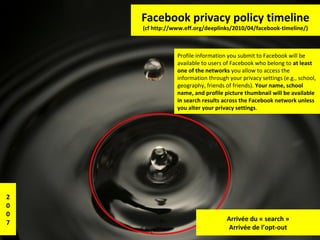 Facebook privacy policy timeline
(cf http://www.eff.org/deeplinks/2010/04/facebook-timeline/)

Profile information you submit to Facebook will be
available to users of Facebook who belong to at least
one of the networks you allow to access the
information through your privacy settings (e.g., school,
geography, friends of friends). Your name, school
name, and profile picture thumbnail will be available
in search results across the Facebook network unless
you alter your privacy settings.

2
0
0
7

Arrivée du « search »
Arrivée de l’opt-out

73

 