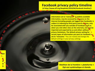 Facebook privacy policy timeline
(cf http://www.eff.org/deeplinks/2010/04/facebook-timeline/)

Information set to “everyone” is publicly available
information, may be accessed by everyone on the
Internet (including people not logged into Facebook), is
subject to indexing by third party search engines, may
be associated with you outside of Facebook (such as
when you visit other sites on the internet), and may be
imported and exported by us and others without
privacy limitations. The default privacy setting for
certain types of information you post on Facebook is
set to “everyone.” You can review and change the
default settings in your privacy settings

Nov
.
2
0
0
9

Abolition de la frontière « plateforme »
Opt-out systématique et étendu
74

 