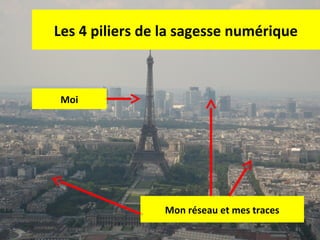 Les 4 piliers de la sagesse numérique

Moi

Mon réseau et mes traces
81

 