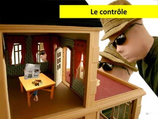 Le contrôle 