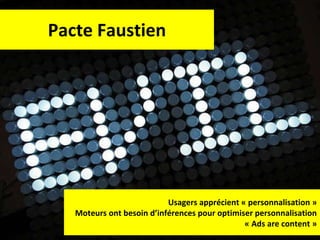 Pacte Faustien Usagers apprécient « personnalisation » Moteurs ont besoin d’inférences pour optimiser personnalisation « Ads are content » 