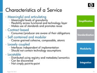 Service Oriented Architectures (SOA) Monitoring and Management with HP ...