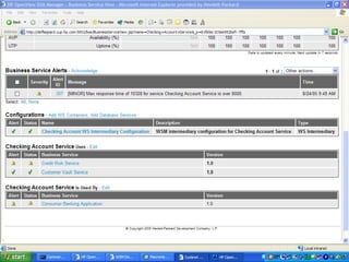 Service Oriented Architectures (SOA) Monitoring and Management with HP ...