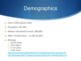 Demographics 
S Area: 2.825 square miles 
S Population: 65, 995 
S Median Household Income: $89,869 
S Male: Female Ratio – 31,064:34,939 
S Ethnicity 
S 82.9% White 
S 4.9% Black 
S 5.1% Latino 
S 5.5% Asian 
http://www.chicagoneighborhoods.cc/neighborhoods/lincolnpark.html 
http://chicagohealth77.org/wp-content/uploads/2011/09/table-002.png 
 