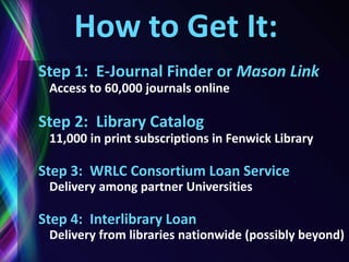 What else does it do?
In-Text Citations & Bibliography

  • Word or OpenOffice

  • Insert your citations & create a
   bibliography
    – APA

    – MLA

    – Chicago
 