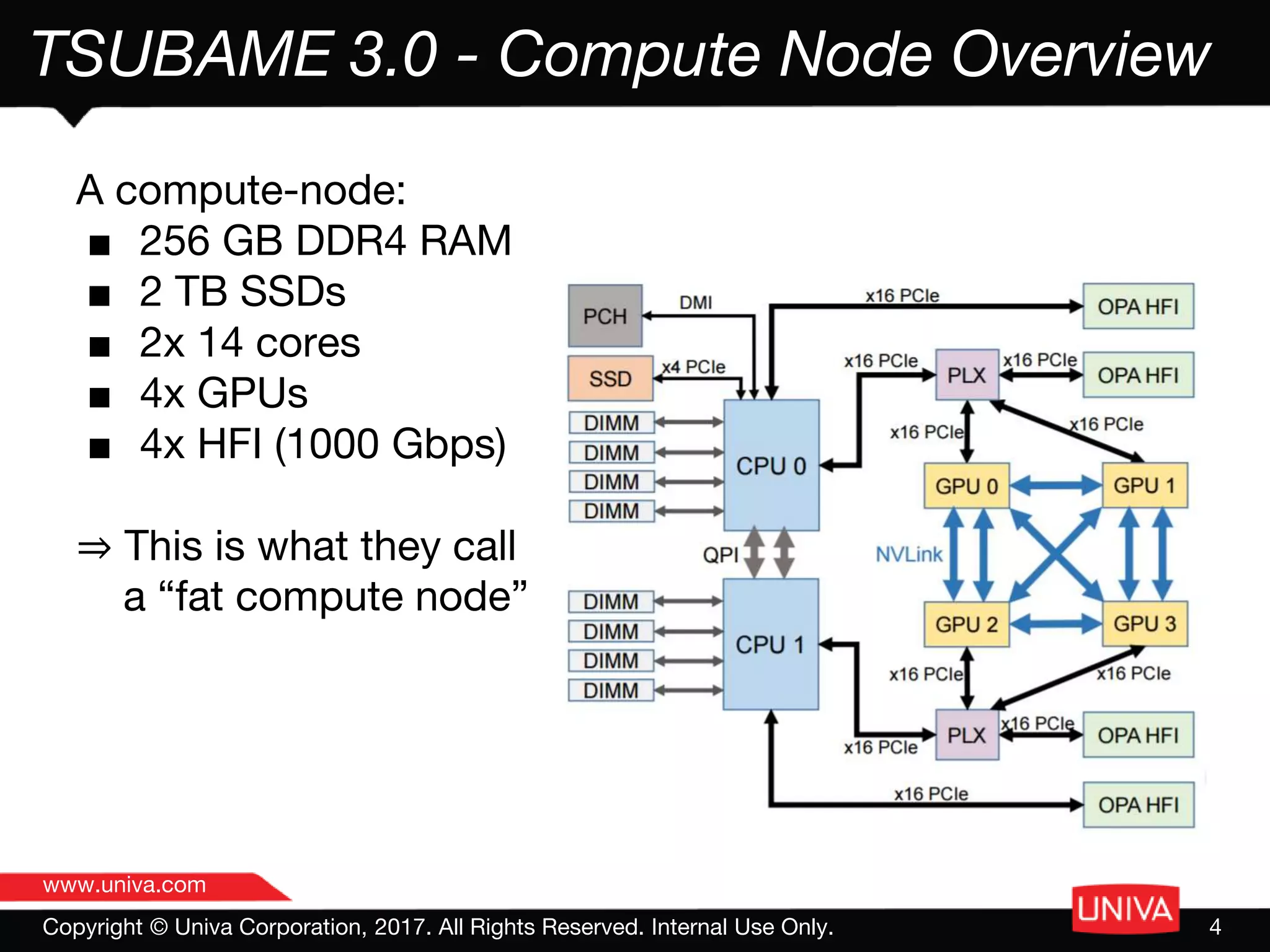 www.univa.com
Copyright © Univa Corporation, 2017. All Rights Reserved. Internal Use Only. 4
TSUBAME 3.0 - Compute Node Overview
A compute-node:
■ 256 GB DDR4 RAM
■ 2 TB SSDs
■ 2x 14 cores
■ 4x GPUs
■ 4x HFI (1000 Gbps)
⇒ This is what they call
a “fat compute node”
 