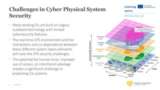 Understanding Cyber Physical System Challenges in Cyber Physical System ...