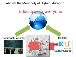 post MOOCと日本の大学経営