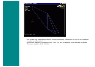 ❍ You may want to try plotting this from different angles to get a better idea what's going on by using the 'Pan-Zoom-Rotate'
menu that was earlier outlined.
❍ Try the 'Front' view button (Note that the views of 'Front', 'Left', 'Back', etc depend on how the object was first defined).
❍ Your screen should look like the plot below:
 