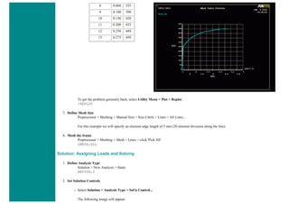 8 0.060 355
9 0.100 390
10 0.150 420
11 0.200 435
12 0.250 449
13 0.275 450
To get the problem geometry back, select Utility Menu > Plot > Replot.
/REPLOT
7. Define Mesh Size
Preprocessor > Meshing > Manual Size > Size Cntrls > Lines > All Lines...
For this example we will specify an element edge length of 5 mm (20 element divisions along the line).
8. Mesh the frame
Preprocessor > Meshing > Mesh > Lines > click 'Pick All'
LMESH,ALL
Solution: Assigning Loads and Solving
1. Define Analysis Type
Solution > New Analysis > Static
ANTYPE,0
2. Set Solution Controls
❍ Select Solution > Analysis Type > Sol'n Control...
The following image will appear:
 