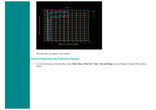 This shows the convergence of the solution.
General Postprocessing: Viewing the Results
1. To view the element in 2D rather than a line: Utility Menu > PlotCtrls > Style > Size and Shape and turn 'Display of element' ON (as shown
below).
 