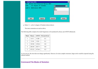 ● Select UY as the 1st degree of freedom (shown above).
The same constraints are used as above.
The following table compares the mode frequencies in Hz predicted by theory and ANSYS (Reduced).
Mode Theory ANSYS Percent Error
1 8.311 8.300 0.1
2 51.94 52.01 0.1
3 145.68 145.66 0.0
4 285.69 285.71 0.0
5 472.22 473.66 0.3
As you can see, the error does not change significantly. However, for more complex structures, larger errors would be expected using the
reduced method.
Command File Mode of Solution
 