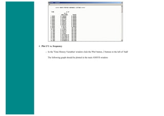 4. Plot UY vs. frequency
❍ In the 'Time History Variables' window click the 'Plot' button, 2 buttons to the left of 'Add'
The following graph should be plotted in the main ANSYS window.
 
