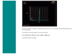 Note that we get peaks at frequencies of approximately 8.3 and 51 Hz. This corresponds with the predicted frequencies of
8.311 and 51.94Hz.
To get a better view of the response, view the log scale of UY.
❍ Select Utility Menu > PlotCtrls > Style > Graphs > Modify Axis
The following window will appear
 