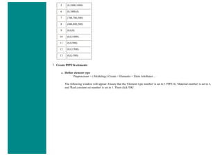 5 (0,1000,1000)
6 (0,1000,0)
7 (700,700,500)
8 (400,400,500)
9 (0,0,0)
10 (0,0,1000)
11 (0,0,500)
12 (0,0,1500)
13 (0,0,-500)
7. Create PIPE16 elements
a. Define element type
Preprocessor > (-Modeling-) Create > Elements > Elem Attributes ...
The following window will appear. Ensure that the 'Element type number' is set to 1 PIPE16, 'Material number' is set to 1,
and 'Real constant set number' is set to 1. Then click 'OK'.
 