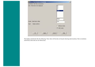 The display should look like the following. Note, there will be dots on the plot showing node locations. Due to resolution
restrictions, these dots are not shown here.
 