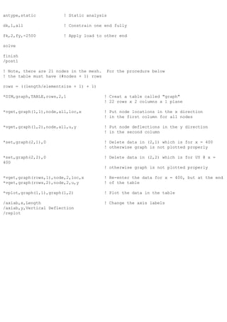 antype,static ! Static analysis
dk,1,all ! Constrain one end fully
fk,2,fy,-2500 ! Apply load to other end
solve
finish
/post1
! Note, there are 21 nodes in the mesh. For the procedure below
! the table must have (#nodes + 1) rows
rows = ((length/elementsize + 1) + 1)
*DIM,graph,TABLE,rows,2,1 ! Creat a table called "graph"
! 22 rows x 2 columns x 1 plane
*vget,graph(1,1),node,all,loc,x ! Put node locations in the x direction
! in the first column for all nodes
*vget,graph(1,2),node,all,u,y ! Put node deflections in the y direction
! in the second column
*set,graph(2,1),0 ! Delete data in (2,1) which is for x = 400
! otherwise graph is not plotted properly
*set,graph(2,2),0 ! Delete data in (2,2) which is for UY @ x =
400
! otherwise graph is not plotted properly
*vget,graph(rows,1),node,2,loc,x ! Re-enter the data for x = 400, but at the end
*vget,graph(rows,2),node,2,u,y ! of the table
*vplot,graph(1,1),graph(1,2) ! Plot the data in the table
/axlab,x,Length ! Change the axis labels
/axlab,y,Vertical Deflection
/replot
 