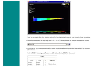 Now, you can double check these solutions analytically. Note that the line between the I and J point is a linear interpolation.
❍ Before the explanation of the above steps, enter help pipe16 in the command line as shown below and then hit enter.
❍ Briefly read the ANSYS documentation which appears, pay particular attention to the Tables near the end of the document
(shown below).
Table 1. PIPE16 Item, Sequence Numbers, and Definitions for the ETABLE Commands
node I
name item e Definition
MFORX SMISC 1
Member forces
MFORY SMISC 2
 