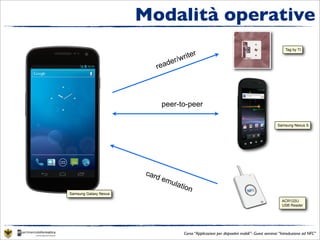 Modalità operative
                                                                                                      Tag by TI


                                      r/w riter
                                  e
                           read



                               peer-to-peer

                                                                                                 Samsung Nexus S




                        card
                               emu
                                     latio
                                             n
Samsung Galaxy Nexus
                                                                                                    ACR122U
                                                                                                    USB Reader




                                         Corso “Applicazioni per dispositivi mobili”- Guest seminar “Introduzione ad NFC”
 