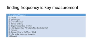 finding frequency is key measurement
Description of frequency
1) counts
2) percentages
3) percentile values
4) Central tendency
5) Dispersion[standard deviation
6) distribution: Skew=“direction of the distribution tail”
7) kurtosis
8) Standard Error of the Mean (SEM)
9) charts : bar charts and histograms
10) Box plot
 
