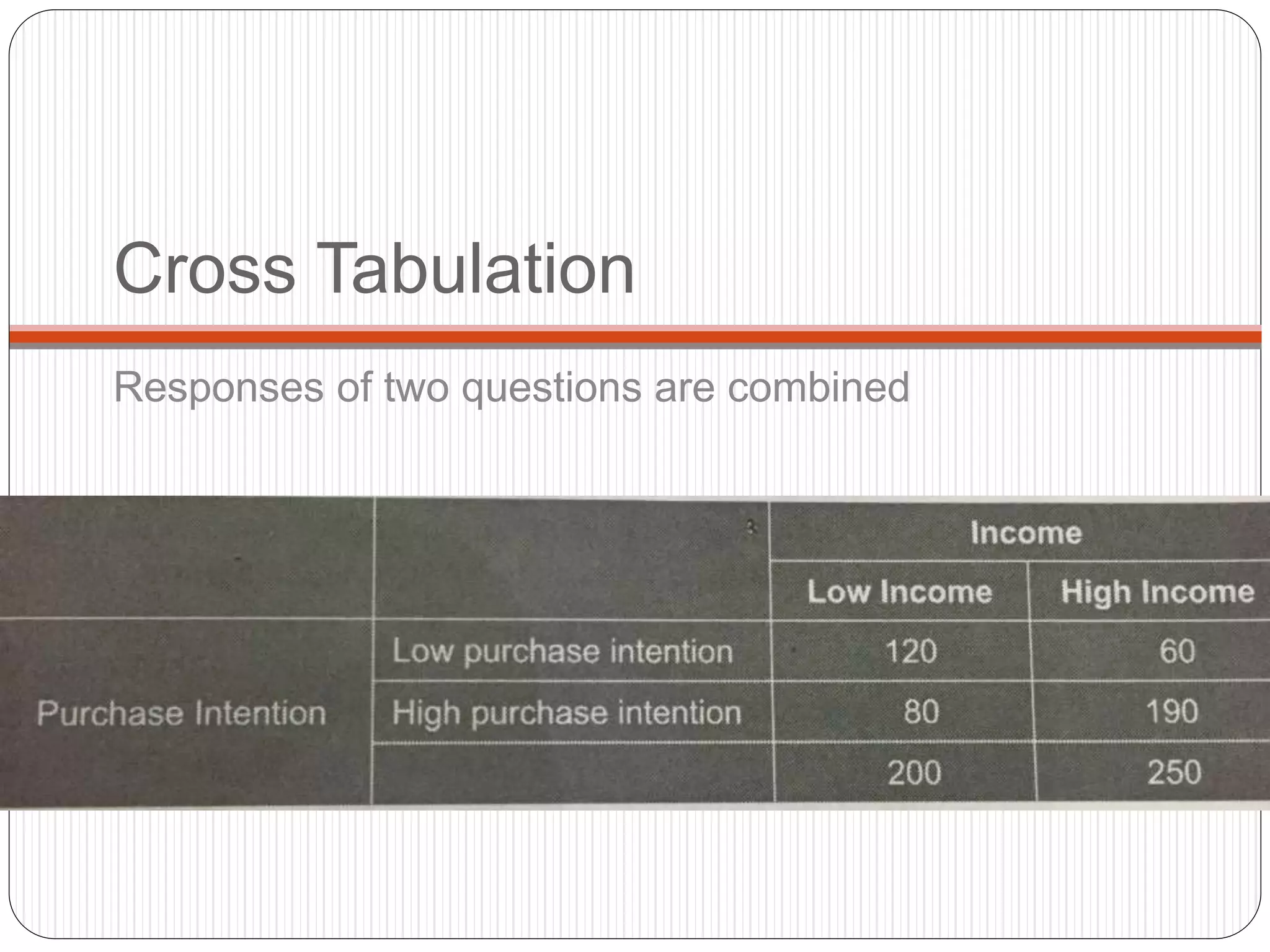 Cross Tabulation
Responses of two questions are combined
 