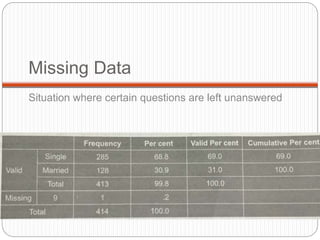 Missing Data
Situation where certain questions are left unanswered