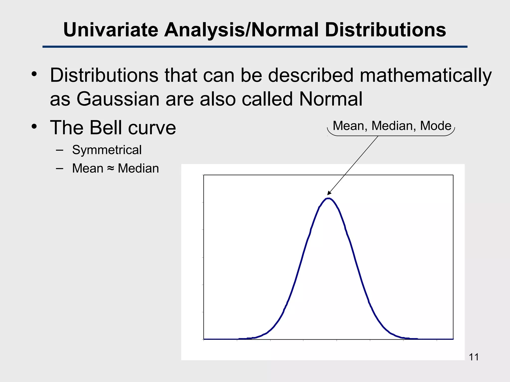 0
0.02
0.04
0.06
0.08
0.1
0.12
25 45 65 85 105 125 145 165
Univariate Analysis/Normal Distributions
• Distributions that can be described mathematically
as Gaussian are also called Normal
• The Bell curve
– Symmetrical
– Mean ≈ Median
Mean, Median, Mode
11
 