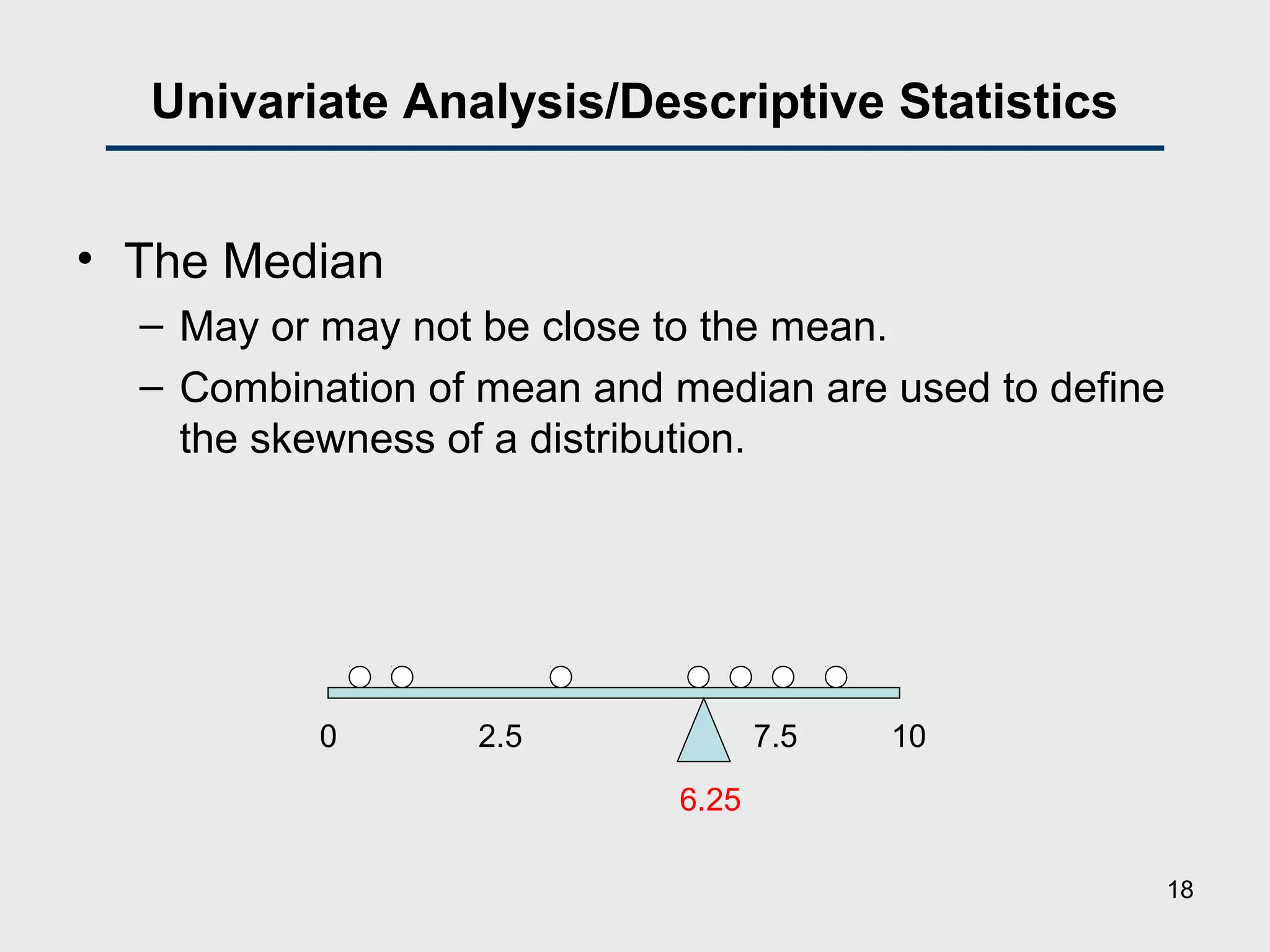 Univariate Analysis/Descriptive Statistics
• The Median
– May or may not be close to the mean.
– Combination of mean and median are used to define
the skewness of a distribution.
0 2.5 7.5 10
6.25
18
 