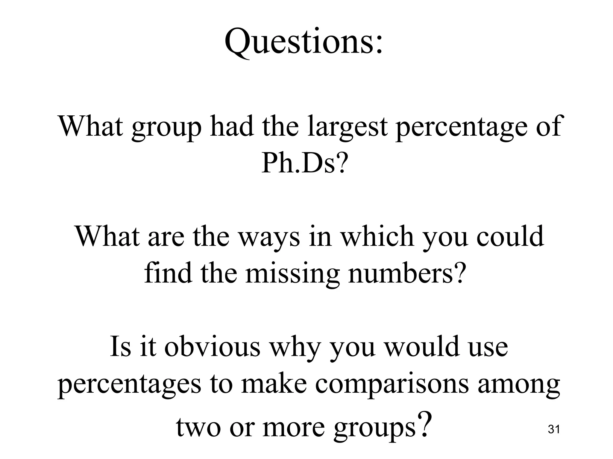Questions:
What group had the largest percentage of
Ph.Ds?
What are the ways in which you could
find the missing numbers?
Is it obvious why you would use
percentages to make comparisons among
two or more groups? 31
 