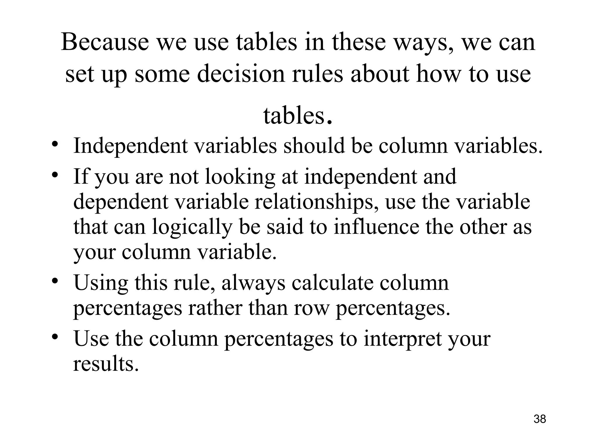 Because we use tables in these ways, we can
set up some decision rules about how to use
tables.
• Independent variables should be column variables.
• If you are not looking at independent and
dependent variable relationships, use the variable
that can logically be said to influence the other as
your column variable.
• Using this rule, always calculate column
percentages rather than row percentages.
• Use the column percentages to interpret your
results.
38
 