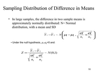 Sampling Distribution of Difference in Means
• In large samples, the difference in two sample means is
approximately normally distributed: N= Normal
distribution, with a mean and SD








+−−
2
2
2
1
2
1
2121 ,~
nn
NYY
σσ
µµ
• Under the null hypothesis, µ1-µ2=0 and:
)1,0(~
2
2
2
1
2
1
21
N
nn
YY
Z
σσ
+
−
=
53
 