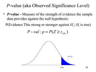 P-value (aka Observed Significance Level)
• P-value - Measure of the strength of evidence the sample
data provides against the null hypothesis:
P(Evidence This strong or stronger against H0 | H0 is true)
)(: obszZPpvalP ≥=−
56
 